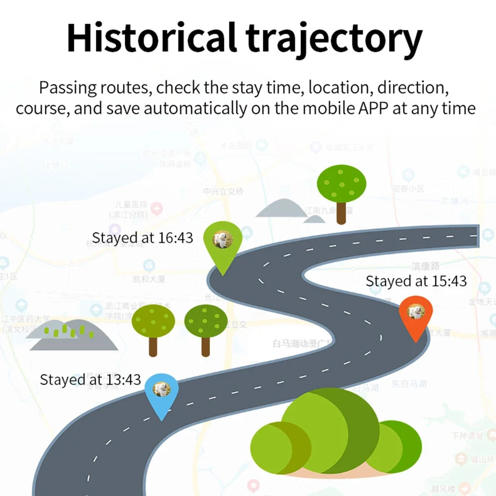 Localizador GPS inteligente G12: resistencia IP67 y 5 modos de posicionamiento